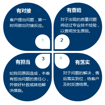 16009244803153231RmU.png QQ图片20200924131422.png